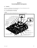 Предварительный просмотр 97 страницы Sony HDCAM HDW-730 Maintenance Manual