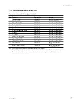 Предварительный просмотр 113 страницы Sony HDCAM HDW-730 Maintenance Manual