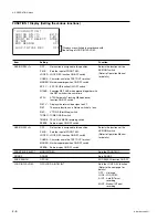 Предварительный просмотр 128 страницы Sony HDCAM HDW-730 Maintenance Manual