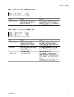 Предварительный просмотр 129 страницы Sony HDCAM HDW-730 Maintenance Manual