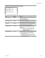 Предварительный просмотр 131 страницы Sony HDCAM HDW-730 Maintenance Manual