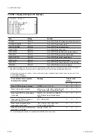 Предварительный просмотр 132 страницы Sony HDCAM HDW-730 Maintenance Manual