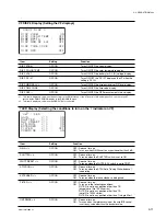 Предварительный просмотр 133 страницы Sony HDCAM HDW-730 Maintenance Manual