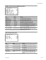 Предварительный просмотр 135 страницы Sony HDCAM HDW-730 Maintenance Manual