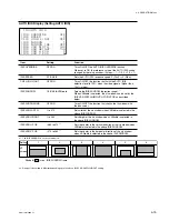 Предварительный просмотр 137 страницы Sony HDCAM HDW-730 Maintenance Manual