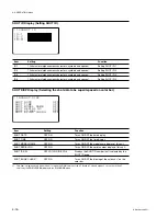 Предварительный просмотр 138 страницы Sony HDCAM HDW-730 Maintenance Manual