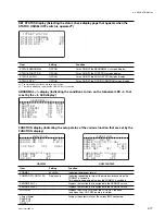 Предварительный просмотр 139 страницы Sony HDCAM HDW-730 Maintenance Manual