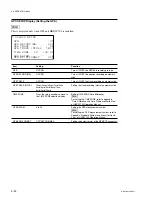 Предварительный просмотр 144 страницы Sony HDCAM HDW-730 Maintenance Manual