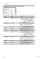 Предварительный просмотр 146 страницы Sony HDCAM HDW-730 Maintenance Manual