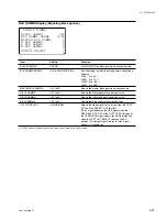 Предварительный просмотр 149 страницы Sony HDCAM HDW-730 Maintenance Manual