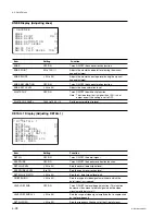 Предварительный просмотр 150 страницы Sony HDCAM HDW-730 Maintenance Manual