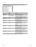 Предварительный просмотр 152 страницы Sony HDCAM HDW-730 Maintenance Manual