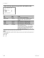 Предварительный просмотр 154 страницы Sony HDCAM HDW-730 Maintenance Manual