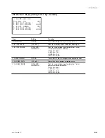 Предварительный просмотр 155 страницы Sony HDCAM HDW-730 Maintenance Manual