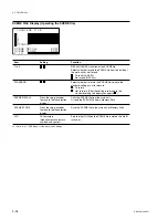 Предварительный просмотр 156 страницы Sony HDCAM HDW-730 Maintenance Manual