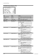 Предварительный просмотр 162 страницы Sony HDCAM HDW-730 Maintenance Manual