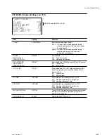 Предварительный просмотр 163 страницы Sony HDCAM HDW-730 Maintenance Manual