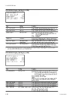 Предварительный просмотр 164 страницы Sony HDCAM HDW-730 Maintenance Manual