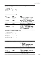 Предварительный просмотр 165 страницы Sony HDCAM HDW-730 Maintenance Manual