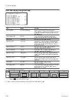 Предварительный просмотр 166 страницы Sony HDCAM HDW-730 Maintenance Manual