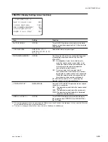 Предварительный просмотр 167 страницы Sony HDCAM HDW-730 Maintenance Manual