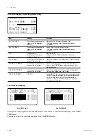 Предварительный просмотр 172 страницы Sony HDCAM HDW-730 Maintenance Manual