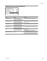 Предварительный просмотр 175 страницы Sony HDCAM HDW-730 Maintenance Manual