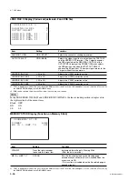 Предварительный просмотр 178 страницы Sony HDCAM HDW-730 Maintenance Manual