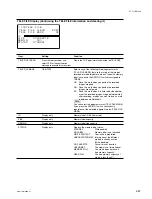 Предварительный просмотр 179 страницы Sony HDCAM HDW-730 Maintenance Manual