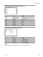 Предварительный просмотр 181 страницы Sony HDCAM HDW-730 Maintenance Manual