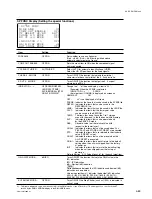 Предварительный просмотр 185 страницы Sony HDCAM HDW-730 Maintenance Manual