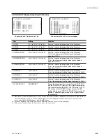 Предварительный просмотр 187 страницы Sony HDCAM HDW-730 Maintenance Manual