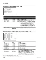 Предварительный просмотр 188 страницы Sony HDCAM HDW-730 Maintenance Manual