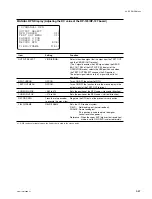 Предварительный просмотр 189 страницы Sony HDCAM HDW-730 Maintenance Manual