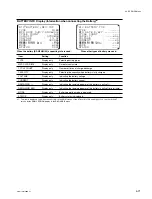 Предварительный просмотр 193 страницы Sony HDCAM HDW-730 Maintenance Manual