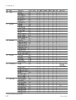 Предварительный просмотр 196 страницы Sony HDCAM HDW-730 Maintenance Manual