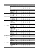 Предварительный просмотр 197 страницы Sony HDCAM HDW-730 Maintenance Manual