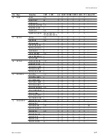 Предварительный просмотр 199 страницы Sony HDCAM HDW-730 Maintenance Manual