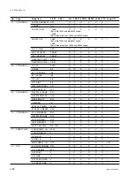 Предварительный просмотр 202 страницы Sony HDCAM HDW-730 Maintenance Manual