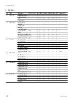 Предварительный просмотр 204 страницы Sony HDCAM HDW-730 Maintenance Manual