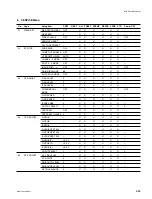 Предварительный просмотр 207 страницы Sony HDCAM HDW-730 Maintenance Manual