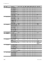 Предварительный просмотр 208 страницы Sony HDCAM HDW-730 Maintenance Manual