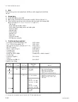 Предварительный просмотр 424 страницы Sony HDCAM HDW-730 Maintenance Manual