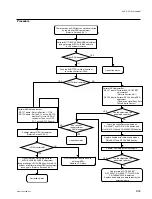 Предварительный просмотр 483 страницы Sony HDCAM HDW-730 Maintenance Manual