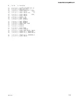 Preview for 23 page of Sony HDCAM HDW-750 Maintenance Manual