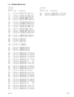 Preview for 45 page of Sony HDCAM HDW-750 Maintenance Manual