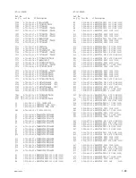 Preview for 49 page of Sony HDCAM HDW-750 Maintenance Manual