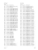 Preview for 51 page of Sony HDCAM HDW-750 Maintenance Manual