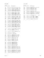 Preview for 53 page of Sony HDCAM HDW-750 Maintenance Manual