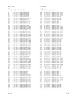 Preview for 67 page of Sony HDCAM HDW-750 Maintenance Manual